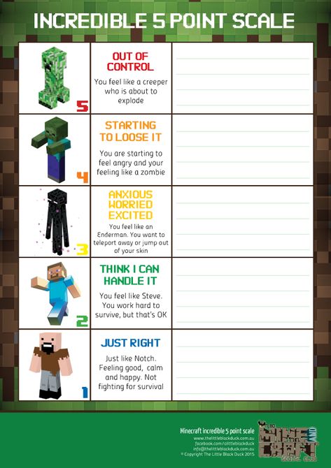 Minecraft Social Thinking Thermometer Minecraft Emotional Regulation, Minecraft Sensory, Minecraft Emotions, Minecraft Therapy Activities, Minecraft Classroom, Special Education Visual Schedule, Music Therapy Interventions, Social Work Activities, Minecraft Activities