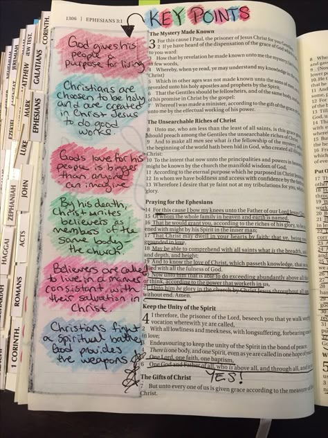 Ephesians 3 Bible Notes, Bible Journaling Ephesians, Ephesians Bible Study, Bible Studying, Bible Drawing, Bar Setup, Bible Journaling Ideas Drawings, Bible Doodling, Bible Journal Notes