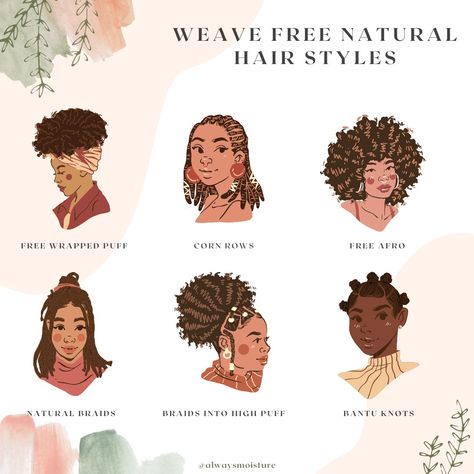 Natural Afro Styles, Bantu Knots Hairstyles, Hair Chart, Hair Drawings, Nicole Walker, Bantu Knot Hairstyles, Historical Hairstyles, Natural Hair Care Routine, Writing Stories