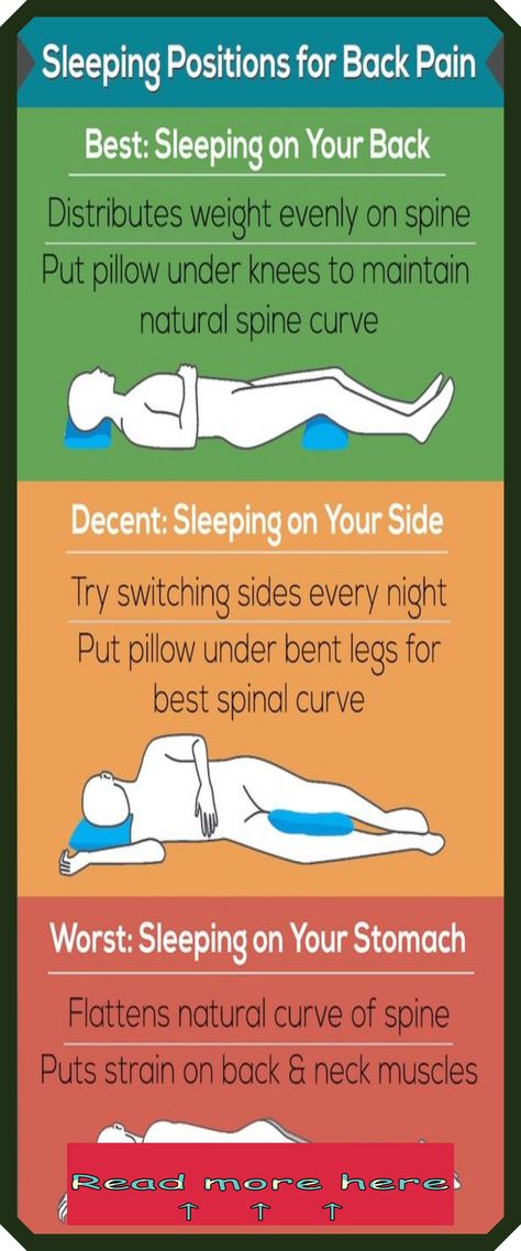 Learn how your sleeping position can affect your health. Discover the best sleep position for better rest and overall well-being. Sleep right for a healthier you! #SleepingPosition #SleepHealth #GoodSleepHabits Sleep Posture, Snoring Remedies, How To Stop Snoring, Sleep Health, Body Posture, Pelvic Pain, Sleeping Habits, Posture Correction, Sleeping Positions