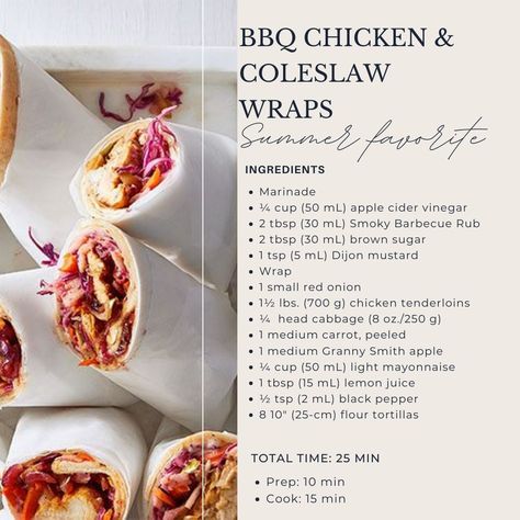 Coleslaw Chicken Wraps, Chicken Coleslaw Wrap, Barbecue Chicken Wrap, Bbq Chicken Coleslaw, Chicken Coleslaw, Savory Breads, Barbeque Chicken, Chicken Tenderloins, Savory Bread