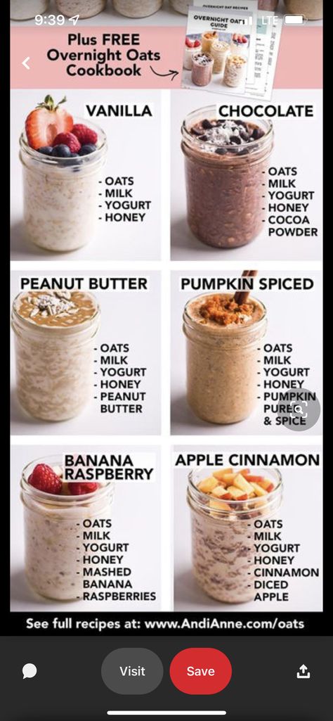 Oatmeal Shake, Homemade Protein Powder, Best Overnight Oats Recipe, Oat Recipes Healthy, Breakfast Oatmeal Recipes, No Entry, Overnight Oats Recipe Healthy, Being Rich, Peanut Butter Pumpkin