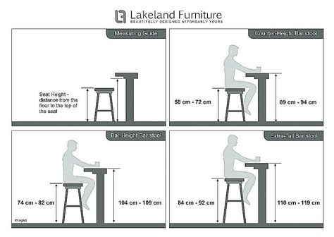 Useful Standard Dimensions For Home Furniture - Engineering Discoveries Bar Stool Height Guide, Coffee Bar Table, Extra Tall Bar Stools, Tall Bar Stools, Bar Dimensions, Bar Stool Seats, Kitchen Stool, Home Coffee Bar, Stool Height