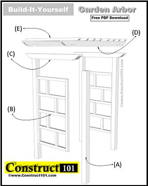 Arbor Plans for Yard and Garden (Free) - Construct 101 Arbor Plans, Diy Arbour, Arbor Ideas, Wood Arbor, Garden Gate Design, Raku Kiln, Garden Arbor, Contemporary Garden, Woodworking Plans Free