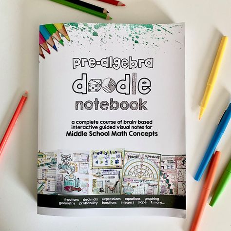 Doodle Notes Math, Thinking Classroom, Algebra Projects, Algebra Notes, Doodle Notebook, Math Doodles, Middle School Literacy, Middle School Math Teacher, Steam Ideas