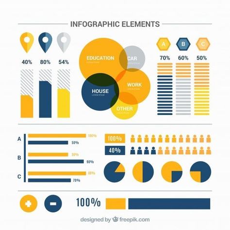 Mises En Page Design Graphique, Infographic Layout, Infographic Inspiration, Orange Details, Infographic Powerpoint, Data Visualization Design, Infographic Design Layout, Graphic Design Infographic, Data Design