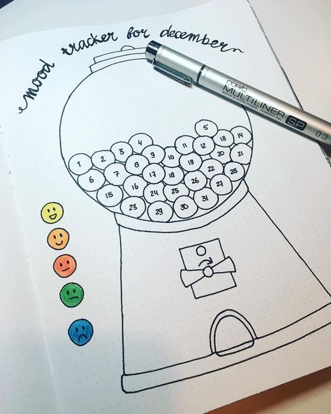 32+ Bullet Journal Inspiration (For Your Best Year Yet) - Captivating Crazy Bullet Journal Simple, Journal D'inspiration, Bullet Journal 2019, Bullet Journal Ideas Templates, Creating A Bullet Journal, Bullet Journal Mood Tracker Ideas, Bullet Journal Paper, Bullet Journal Tracker, Bullet Journal Mood