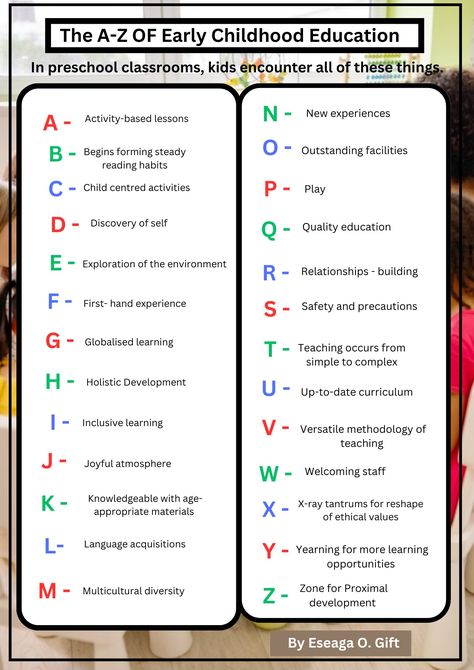 Early Childhood Education College Student, Early Childhood Education Major, Daycare Classroom Themes Early Childhood, Early Education Aesthetic, Childcare Activities Early Childhood, Early Childhood Education Degree, Early Childhood Education Curriculum, Daycare Lesson Plans, Preschool Classrooms