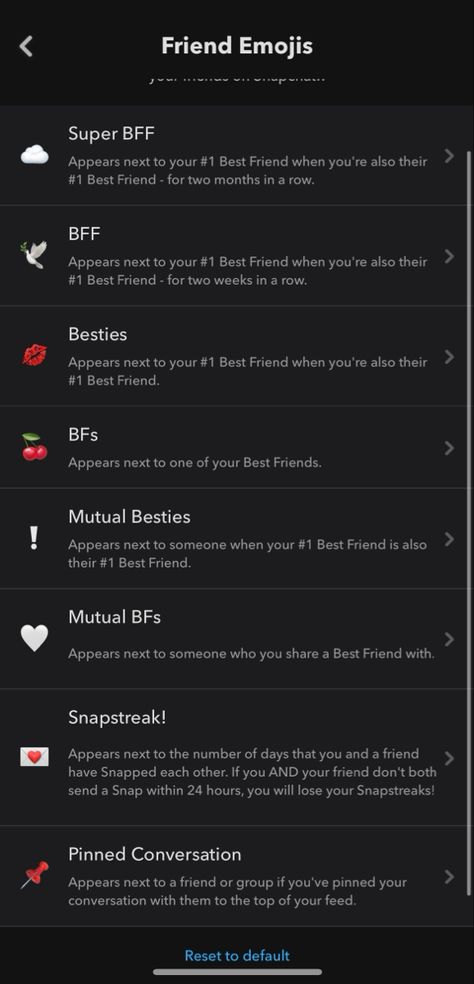 Cute Snap Emojis For Streaks, Snapchat Best Friends List Emojis Ideas, Best Friend Emojis Snapchat Ideas, Snapchat Streak Emojis Themes, Snap Streak Emojis Ideas, Cute Snapchat Friend Emojis, Aesthetic Friend Emojis Snapchat, Snap Bsf List Emojis, Snapchat Streaks Organization