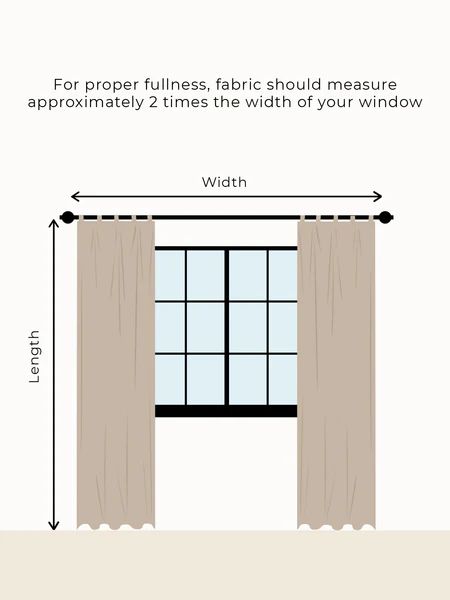 Curtain Length Guide, Curtains Small Window, Measure For Curtains, Curtains For Windows, White Kitchen Curtains, High Curtains, Kitchen Curtains And Valances, Measuring Curtains, Window Curtains Living Room