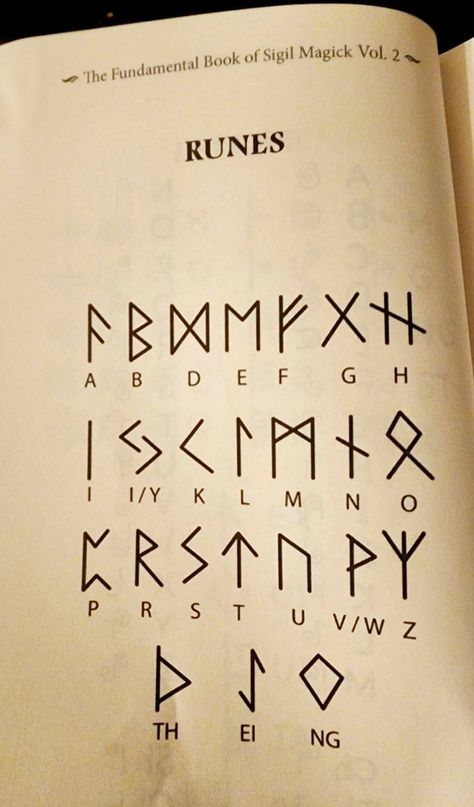 Dots Art Drawing, Demon Language Alphabet, Demonic Alphabet, Rune Language, Fairy Language, Celestial Alphabet, Display Name Ideas, Fantasy Alphabet, Ciphers And Codes