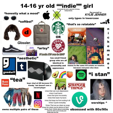 Soft girl indie gi Aesthetic Starter Pack, Indie Outfits Men, Indie Kid Aesthetic, Indie Girl Aesthetic, Indie Outfits Grunge, Indie Outfits Summer, Kid Aesthetic, Indie Girl, Indie Aesthetic