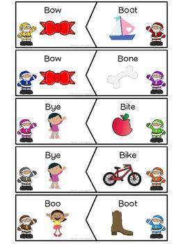 Final Consonant Deletion Minimal Pairs-... by The SLT Scrapbook | Teachers Pay Teachers Spatial Concepts Speech Therapy, Final Consonant Deletion Activities, Apraxia Of Speech, Minimal Pairs Speech Therapy, Articulation Cards, Final Consonant Deletion, Minimal Pair, Childhood Apraxia Of Speech, Phonological Processes