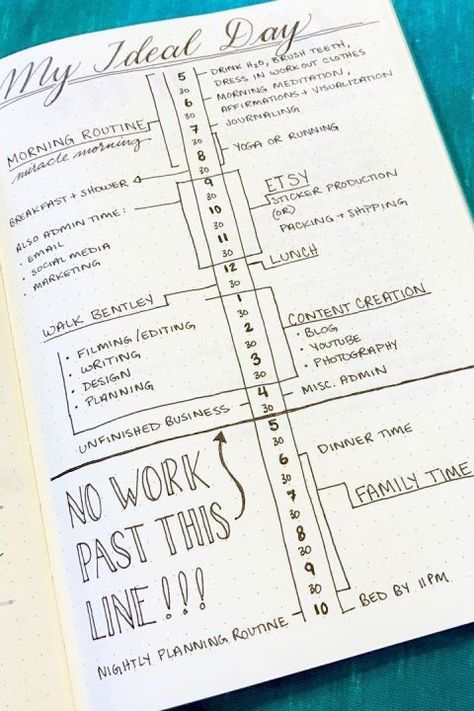 Journal Hacks, How To Bullet Journal, Journal Organization, Bullet Journal Hacks, Bujo Inspiration, Bullet Journal Spread, Bullet Journal Layout, Bullet Journal Inspo, Journal Layout