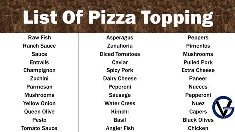 Pizza Ingredients List, Pizza Toppings List, Ham Meatballs, Unique Pizza Toppings, Fruit Pizza Topping, Pepperoni Chicken, Unique Pizza, Fish And Chicken, Chilli Chicken