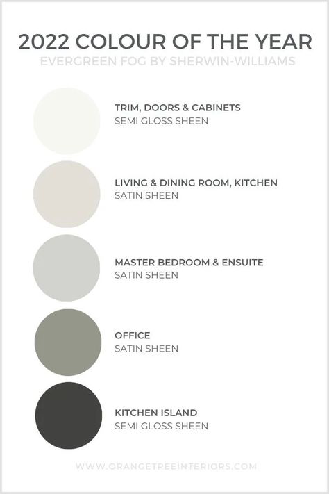 Colour of the Year 2022 & How to Use it in Your Home [Sherwin-Williams – Orangetree Interiors Orangetree Interiors, Trim Update, Sherwin Williams Evergreen Fog, Paint Color Of The Year, Home Paint Colour, Colour Of The Year 2022, Evergreen Fog, Color Of The Year 2022, Black Paint Color