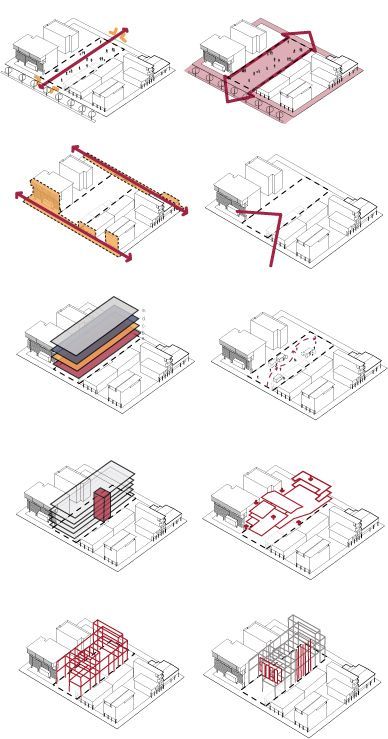 Collage Architecture, Urban Design Diagram, Model Architecture, Henning Larsen, Architecture Sketches, Conceptual Drawing, Drawing Hands, Revit Architecture, Architecture Concept Diagram