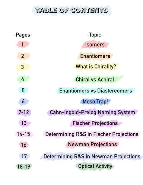 Stereochemistry Notes, Chirality Chemistry, Studying Nursing, University Chemistry, Chemistry Organic, Chemistry Paper, Pharmacy Art, Organic Chemistry Study, Chemical Kinetics