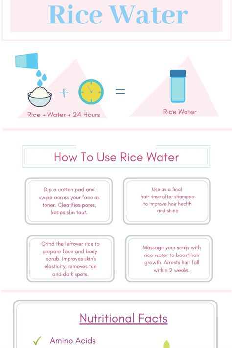 Rice Water For Face, Rice Water Recipe, Rice Water Benefits, Grow Thick Long Hair, Water Hair Growth, Healthy Natural Hair Growth, Hair Growth Foods, Hair Scrub, Hair Growth Secrets