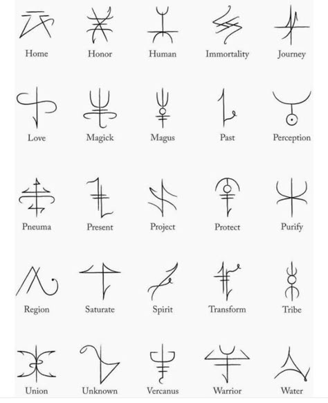 Runes Tattoo, Small Symbol Tattoos, Simple Hand Tattoos, Kartu Tarot, Symbols And Their Meanings, Simple Tattoos For Women, Rune Tattoo, Buku Harry Potter, Inspiration Tattoos