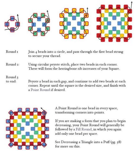 Volume i basics section #BeadingPatterns #BeadPatternIdeas #MiyukiBeadsPatternIdeas Beaded Granny Square Pattern, Seed Bead Jewelry Patterns, Seed Bead Crafts, Beaded Earrings Tutorials, Bead Charms Diy, Bead Weaving Patterns, Seed Bead Tutorial, Beaded Jewelry Tutorials, Handmade Jewelry Tutorials