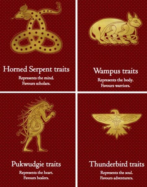 Ilvermorny Houses>> this is so cool I would like to be in the thunder bird house! Ilvermorny Houses, Horned Serpent, Harry Potter House Quiz, Thunder Bird, Hp Aesthetic, Severus Rogue, Harry Potter Disney, Fantastic Beast, Harry Potter Houses