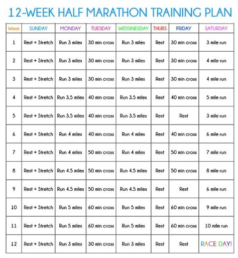 This half marathon training plan is perfect for your first or even 10th… 12 Week Half Marathon Training, Marathon Training Plan Beginner, Marathon Prep, Half Marathon Training Schedule, Marathon Training For Beginners, Running Training Plan, Marathon Plan, Marathon Training Schedule, Half Marathon Training Plan