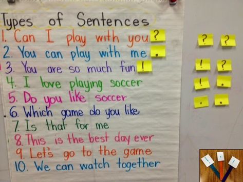 Sarah's First Grade Snippets: Five for Friday Teaching Punctuation, Punctuation Activities, Ela Anchor Charts, Camping Gift Ideas, Writing Mini Lessons, Doodle Bugs, First Grade Lessons, 2nd Grade Writing, 1st Grade Writing