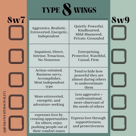 6 Enneagram, Type 6 Enneagram, Enneagram 6, Quiz Results, Enneagram 3, Enneagram 4, Personality Psychology, Season Of Life, Business Savvy