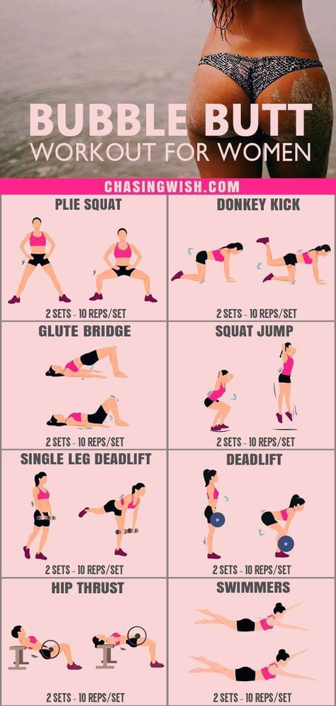 Workout Music Playlist, Squat Jump, Hip Opening Yoga, Workout Man, Motivation Pictures, Inner Thigh Workout, Workout For Women, Glute Bridge, At Home Workout Plan