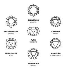 Flow Graphic, Chakra Tattoo, Anahata Chakra, Chakra Symbols, Hanuman Pics, Spiritual Tattoos, Seven Chakras, Silhouette Illustration, Black Crown