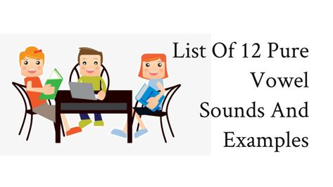 12 Pure Vowel Sounds List with Examples - EnglishBix Pure Vowels, Vowel Letters, Vowel Chart, Speech Therapy Tools, Word Cat, Vowel Sound, Say Word, Vowel Sounds, English Resources