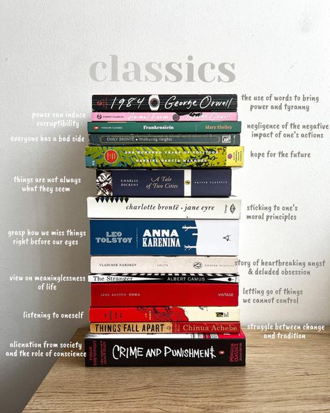 Psychological Fiction Books, Books To Read In A Day, If This Is Her Bookshelf Run, How To Read More Books Tips, Classic Literature Books Reading Lists, Classical Books To Read, Happy Books To Read, Book Lists Must Read, French Books To Read