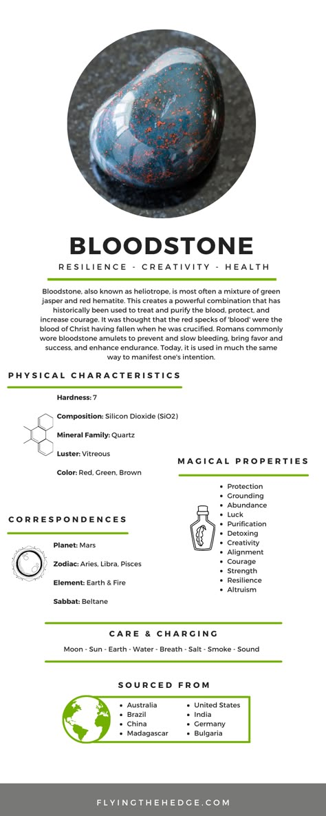 Magical Properties of Bloodstone Bloodstone Meaning, Crystal Grimoire, Crystal Journal, Crystal Knowledge, Dream Witch, Crystal Protection, Crystal Witch, Crystal Healing Chart, High Vibrations