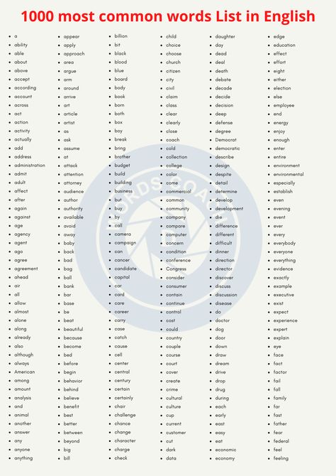 A list below gives you the 1000 most frequently used English words in alphabetical order. once you've mastered the short vocabulary lists. word coach - combines the world's smartest dictionary with an adaptive learning game that will have you mastering new words in no time. Most Used English Words, Most Used Words In English, English Words Vocabulary, Basic English Vocabulary, Common English Words, English Vocabulary List, Gre Exam, English Ielts, English Notes