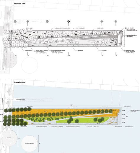 Race Street Pier-Philadelphia-Field Operations Pier Architecture, Race Street Pier, Shade Tolerant Grass, Landscape Rendering, World Landscape, Plan Architecture, William Penn, Trex Deck, Delaware River