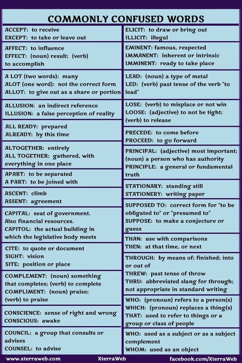 7th Grade Spelling Words, Praxis Study, Commonly Confused Words, Basic Grammar, 4th Grade Writing, Grade Spelling, Different Meaning, Learn English Grammar, Study Help