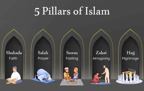 Five Pillars Of Islam, Pilgrimage To Mecca, Salah Prayer, Quran Text, Hajj Pilgrimage, 5 Pillars, Pillars Of Islam, Prayer And Fasting, Online Quran