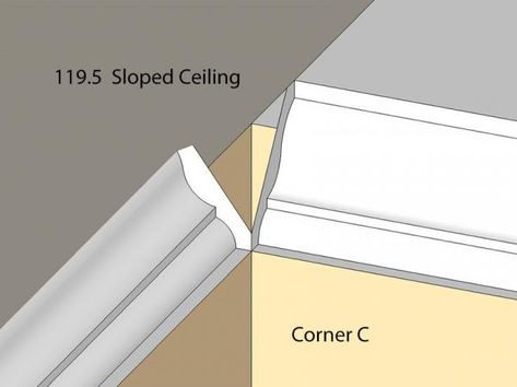 Crown Moulding Slanted Ceiling, Attic Trim Ceilings, Trim On Angled Ceiling, Crown Molding For Vaulted Ceilings, Crown Molding Sloped Ceiling, Crown Molding Angled Ceiling, Crown Molding On Vaulted Ceiling, Moulding Diy, Crown Molding Vaulted Ceiling