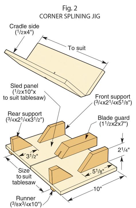 Spline Jig Table Saw, Tablesaw Jigs, Spline Jig, Woodworking Jig Plans, Jigsaw Projects, Woodworking Jigsaw, Diy Table Saw, Dog Bench, Woodworking Shop Plans