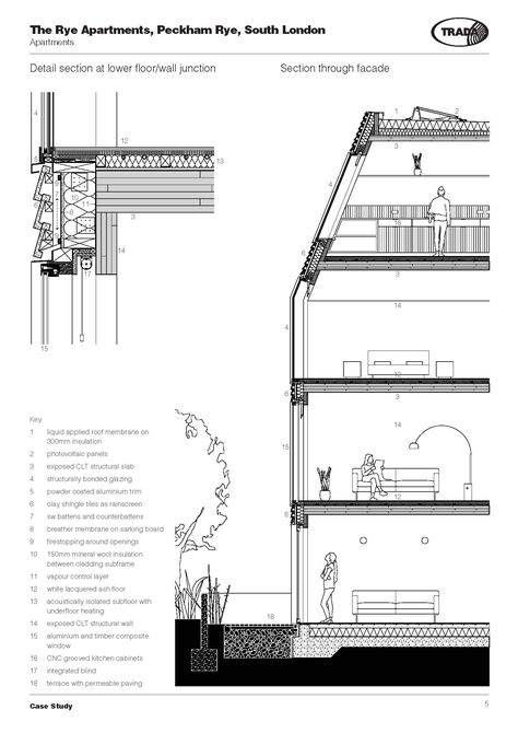 Clt Timber Architecture, Clt Building Section, Clt Apartment Building, Clt Architecture House, Clt Construction Detail, Clt Floor Detail, Clt Detail, Clt Architecture, Co Housing