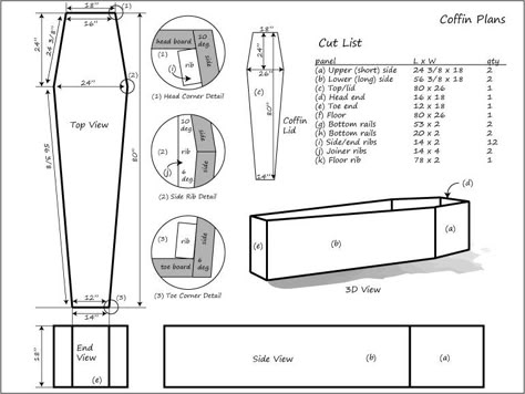 Building your own coffin (or casket) can be a rewarding experience. Use these plans to build your own coffin. This coffin can be used as a piece of furniture (coffee table, storage chest, or bookshelf). Perhaps you need to build a coffin for a stage prop or Halloween display. http://diycoffin.com/ Casket Bookshelf, Coffin Bookshelf, Wood Casket, Coffin Shelf, Inspiring Books, Halloween Coffin, Goth Home, Goth Home Decor, Wood Carving Patterns