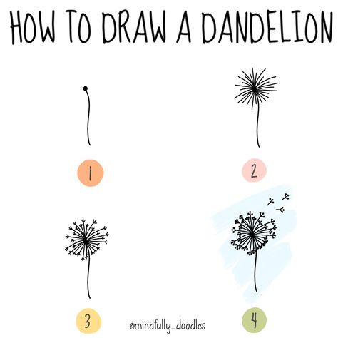 Draw A Dandelion, Dandelion Drawing, Beginner Drawing Lessons, Beginner Drawing, Doodle Books, A Dandelion, Drawing Simple, Drawing For Beginners, Drawing Lessons