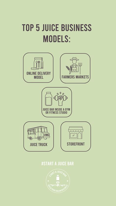 The diverse juice bar business models can be daunting for aspiring entrepreneurs. Here's a brief breakdown of five popular options:  Online Delivery Model Farmers Markets Juice Bar Inside a Gym or Fitness Studio Juice Truck or Mobile Juice Bar Storefront  Consider your budget, target market, and long-term goals. Storefronts offer high revenue potential, while online delivery and juice trucks are great for those with limited funds or seeking flexibility. Juice Marketing Ideas, Juice Stand Ideas, Gym Juice Bar, Mobile Juice Bar, Juice Website, Juice Marketing, Juice Bar Business, Juice Truck, Fresh Juice Bar