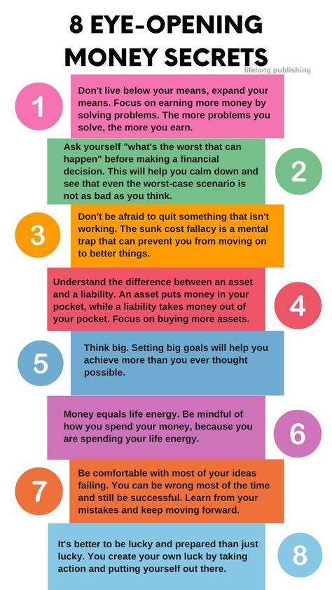 8 Eye-Opening Money Secrets #moneysecrets #financialliteracy #successtips #financialplanning Manage Money, How To Manage Finances, Learning About Money, How To Manage Finances Tips, Saving Strategies Personal Finance, Money Management Personal Finance Tips, Personal Financial Management, Money Management Activities, Financial Literacy Lessons