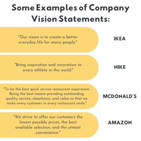 Mission And Vision For Food Business, Brand Mission Statement Examples, Brand Vision Statement, Mission Statement Examples Business, Company Vision Statement, Mission And Vision For Business, Brand Mission Statement, Vision Statement Examples, Business Mission And Vision Statement