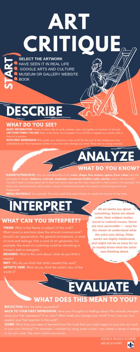 Comparative Study (CS) | Art Education | Jessica Russo Scherr High School Art Critique Ideas, Art History Projects High School, High School Art Critique, How To Critique Art, Highschool Teaching, High School Art Classroom, Formal Analysis, Art History Timeline, High School Project