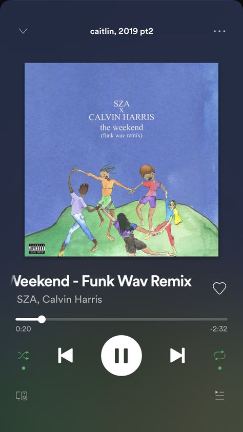 The Weekend Sza, Mood Booster Playlist, Marcus Butler, Remix Music, Music Spotify, Photography Themes, Calvin Harris, Motivation Board, Mood Boosters