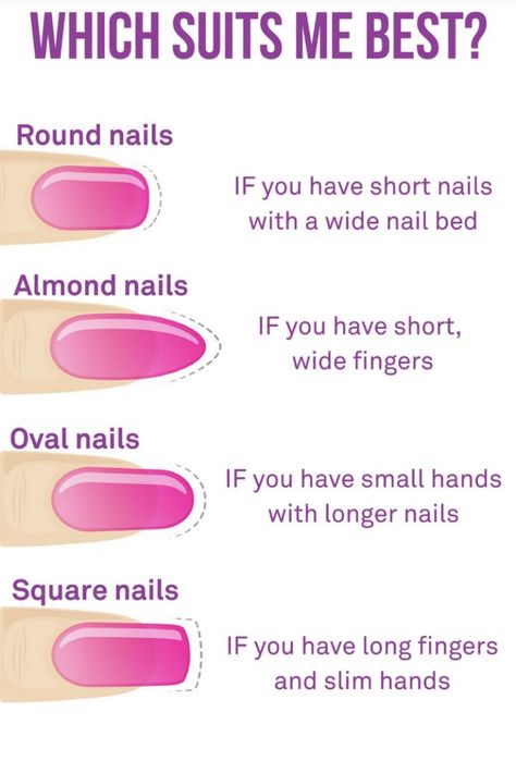 Best Nails For Wide Nail Bed, Oval Nails Wide Nail Bed, Mail Shape For Short Nail Bed, Acrylic Nails For Wide Nail Beds, Short Acrylic Nails Wide Nail Bed, Small Nail Beds Acrylic, Best Nail Shape For Short Nail Beds, Acrylic Nails For Short Nail Beds, Short Wide Nail Bed Shape