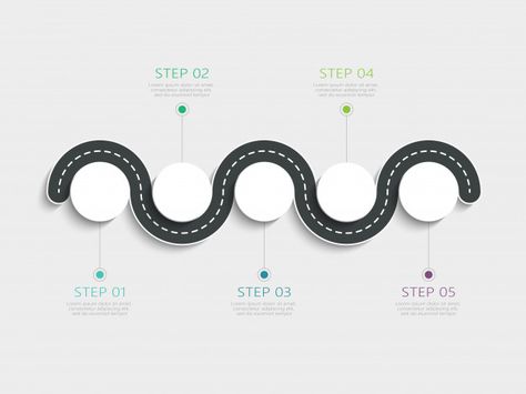 Winding road way location infographic te... | Premium Vector #Freepik #vector #infographic #arrow #travel #circle Road Infographic, Roadmap Design, Architecture Infographic, Timeline Ppt, E Learning Design, Roadmap Template, E-learning Design, Roadmap Infographic, Black Background Pattern